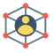 Technologies